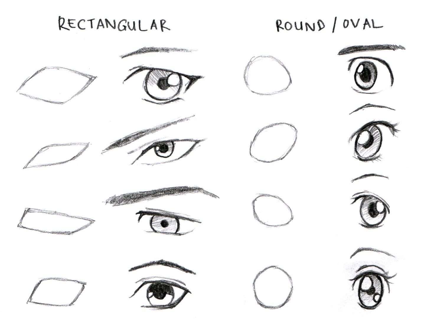 How to draw Anime Eyes Two Tutorials for male and female eyes   Paintingcreativity