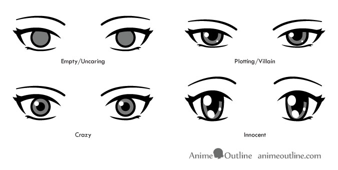 How to Draw Anime Eyes for Beginners  Art by Ro
