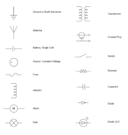 Electric Symbol Drawing Image - Drawing Skill