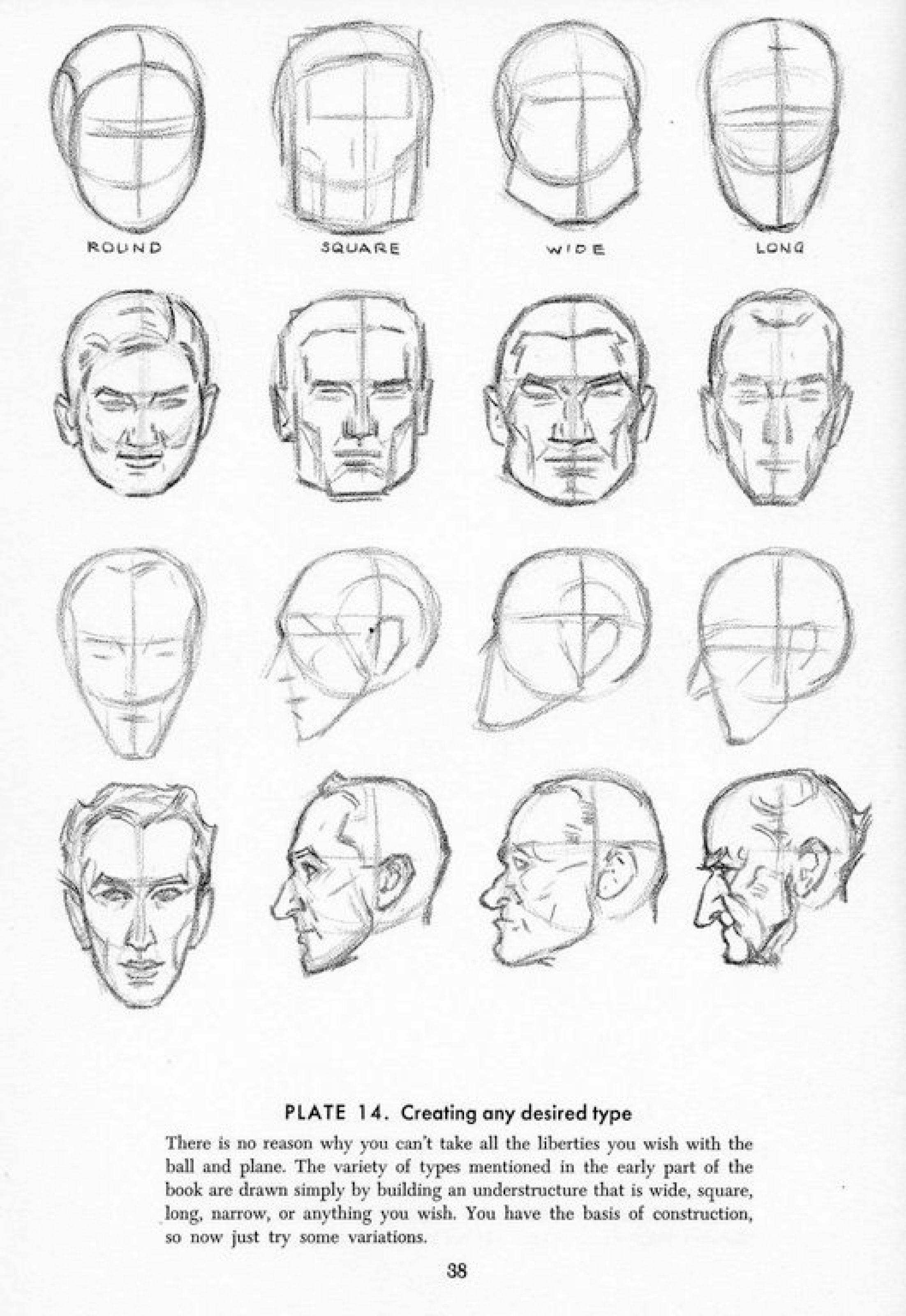 Face Shape Drawing Art  Drawing Skill