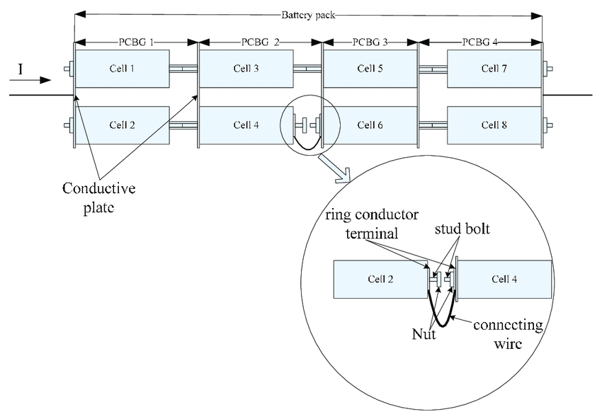 Batteries Drawing Art