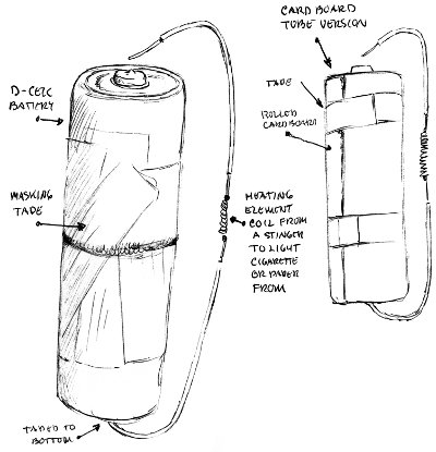 Batteries Drawing Beautiful Art