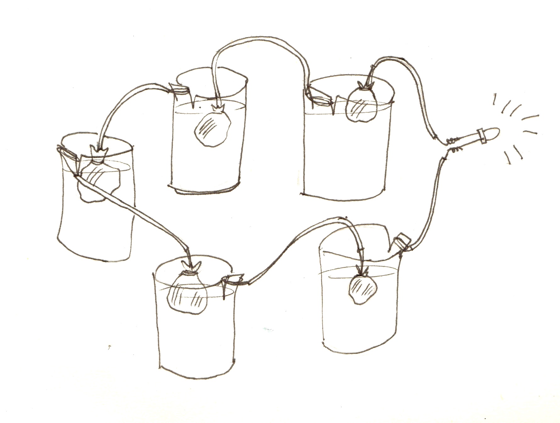 Batteries Drawing High-Quality