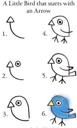 Bird Kids Drawing Beautiful Art