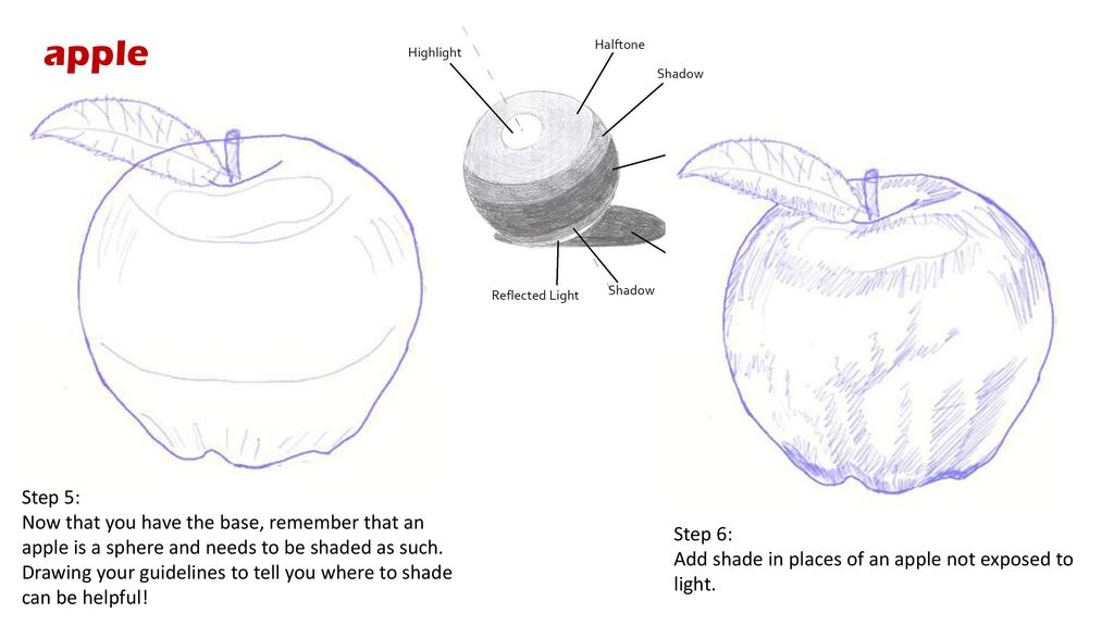 Bowl Fruit Drawing Creative Art