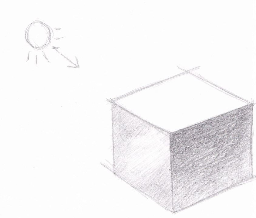 Box Best Drawing