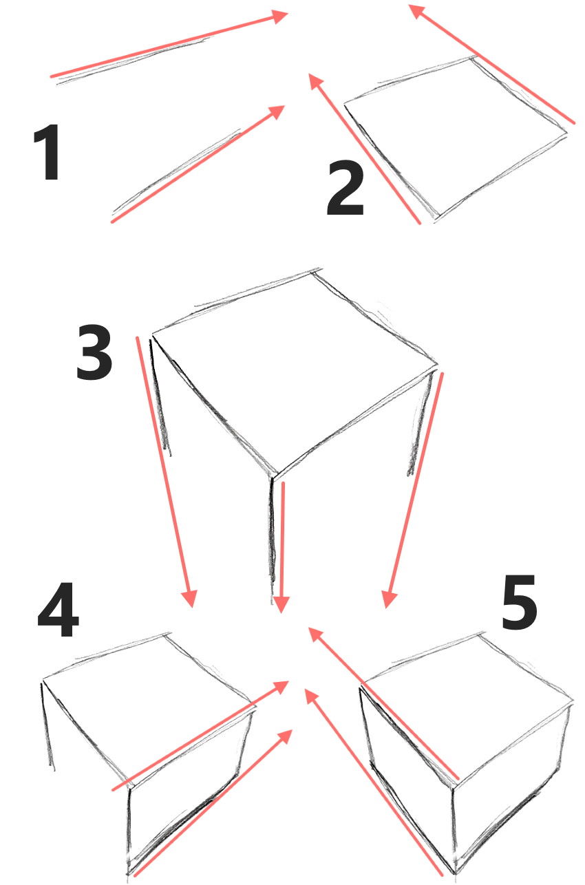 Boxes Drawing Creative Art