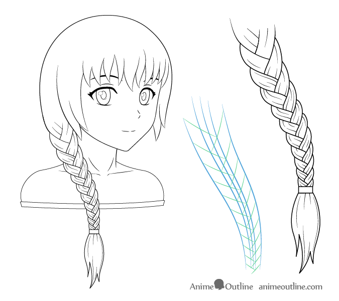 Braids Drawing