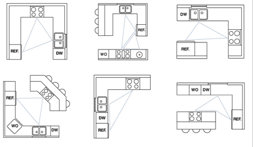 Cabinet Drawing Images