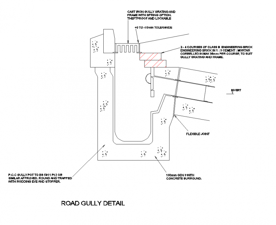 Cad Drawing Images