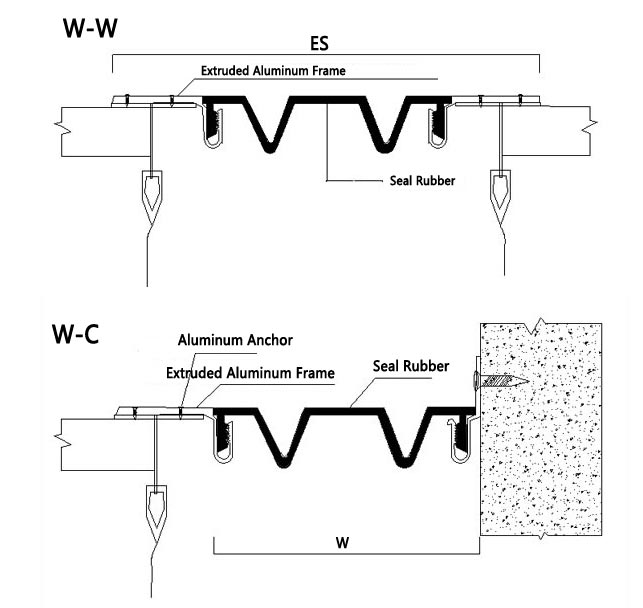 Expansion Joint Detail Art Drawing
