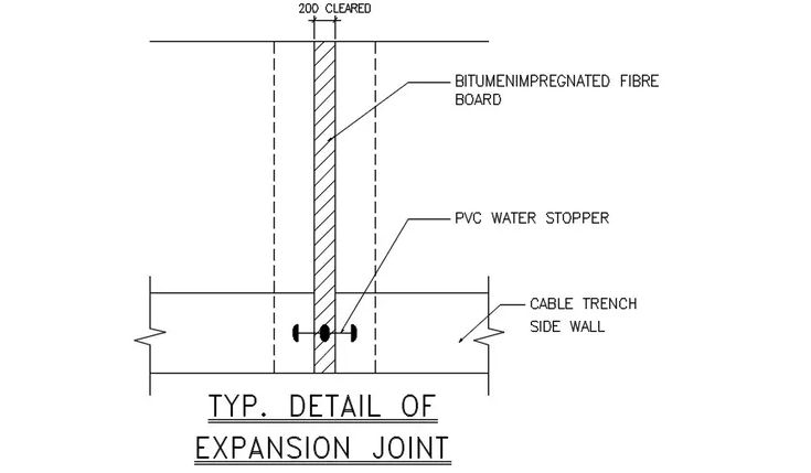 Expansion Joint Detail Drawing Pic