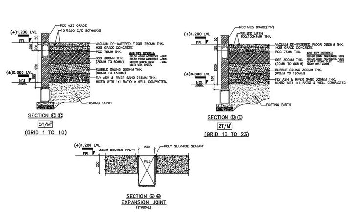 Expansion Joint Detail Drawing Picture