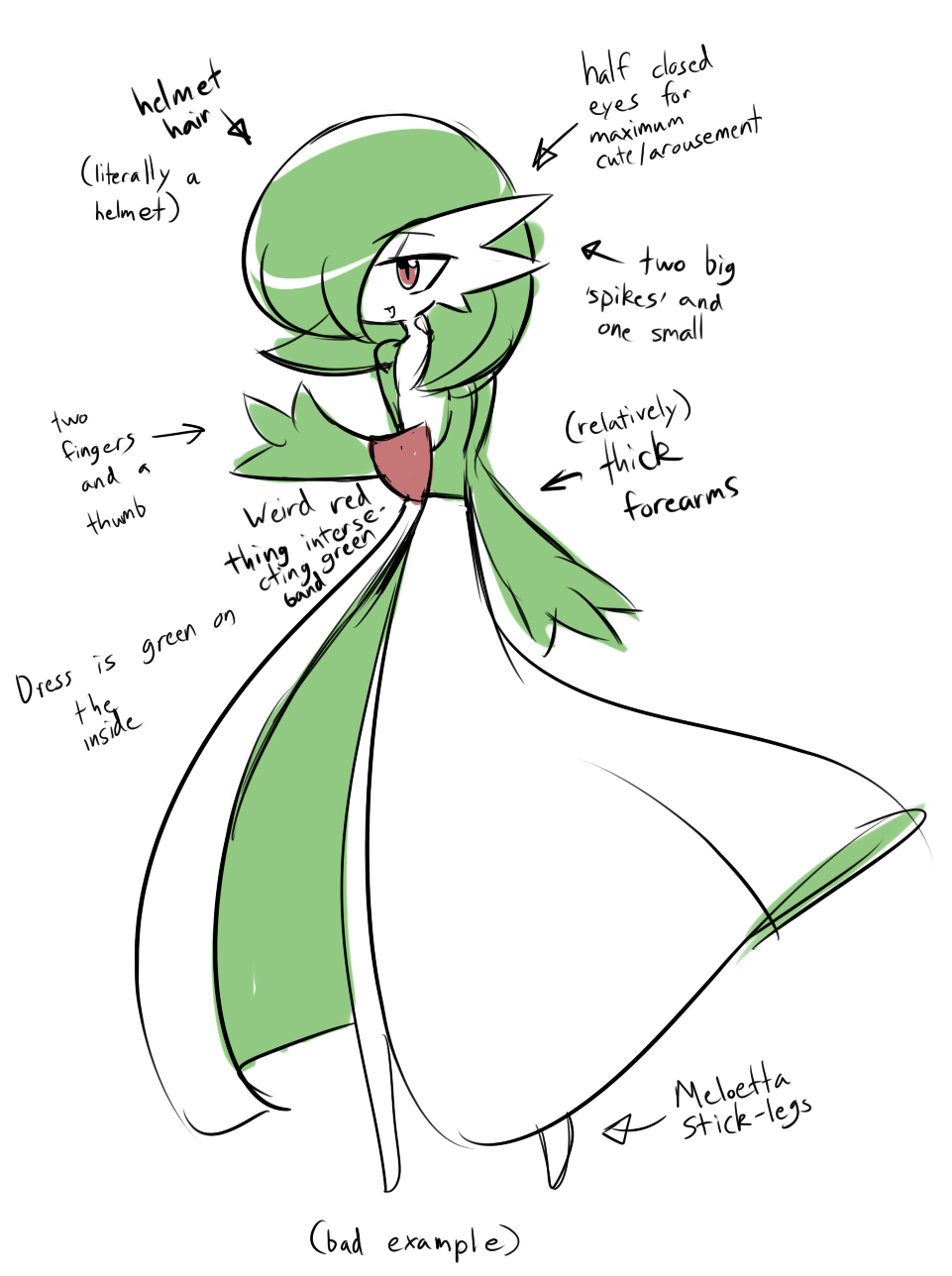 Gardevoir Drawing Amazing