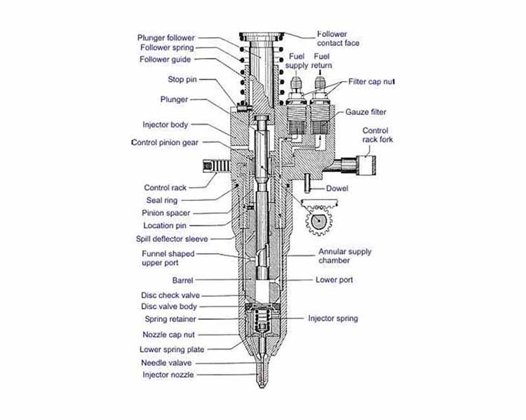 Injector Drawing Pics