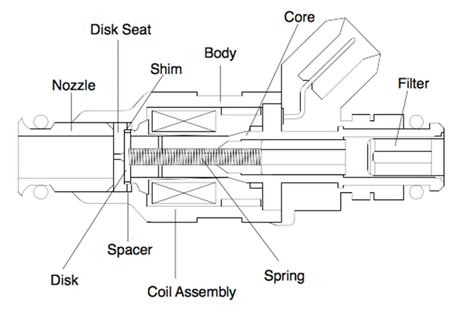 Injector Drawing Realistic