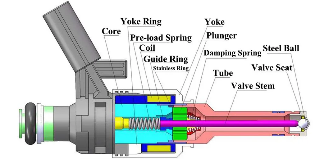 Injector Drawing