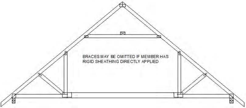 Truss Drawing Art