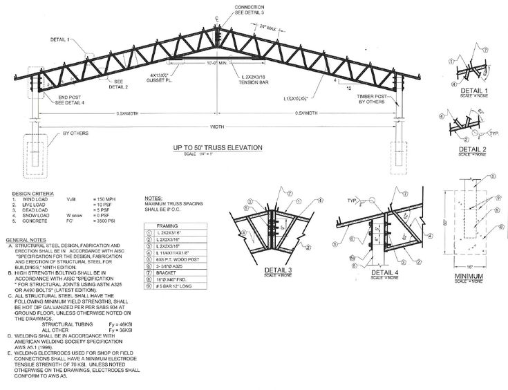 Truss Drawing Image