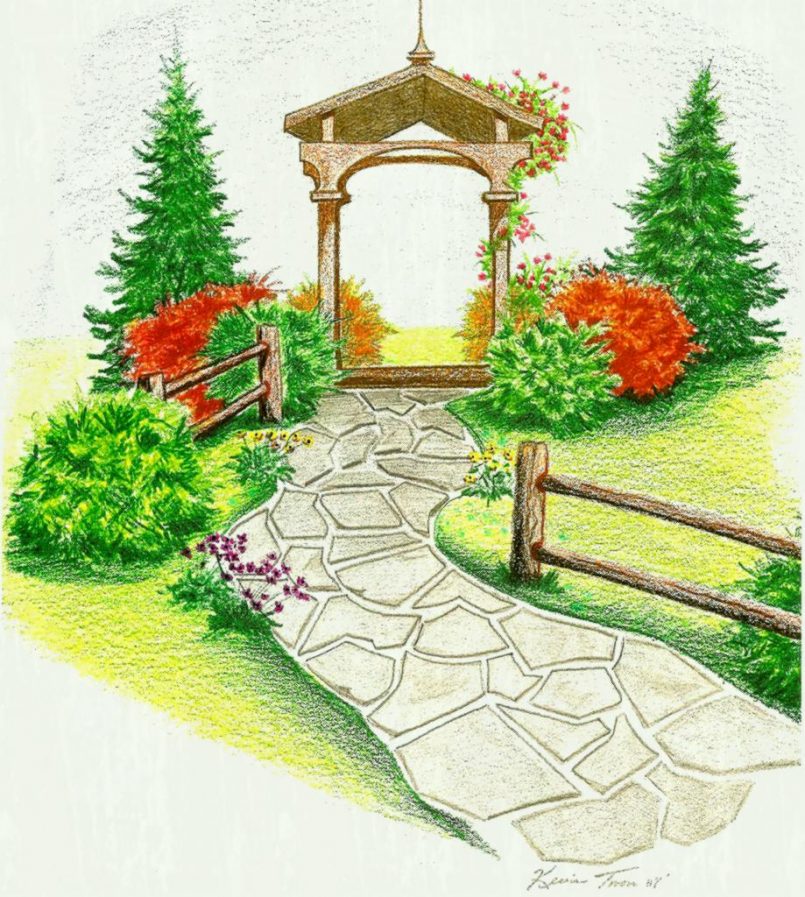 Tips From a Landscape Designer Garden Perspective Drawing for the Home  Gardener  Garden Therapy