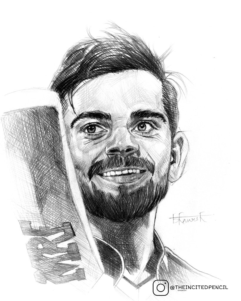 How to Draw Virat Kohli Using Loomis Method // Outline drawing tutorial  step by step - YouTube